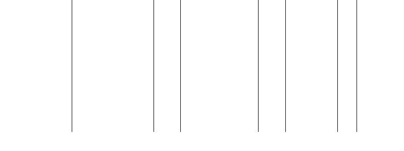 Barogramm